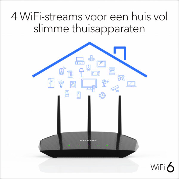 NETGEAR Nighthawk 4-Stream AX1800 WiFi 6 Router (RAX10) - Afbeelding 7