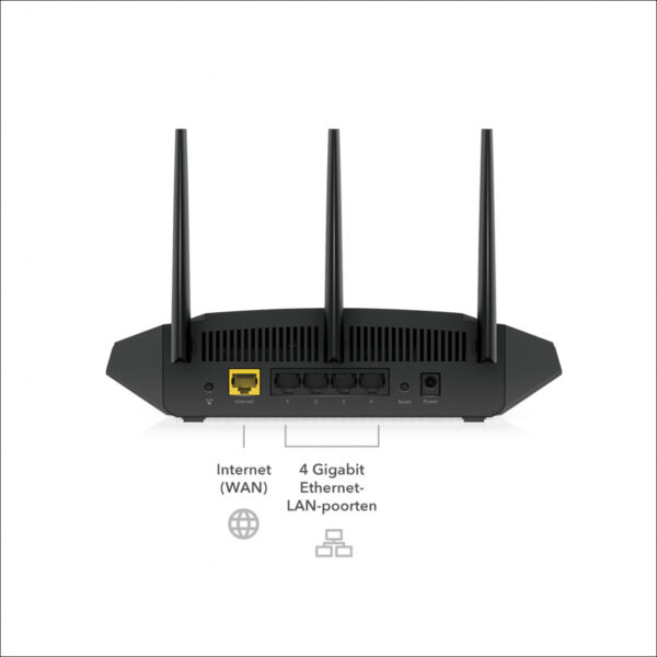 NETGEAR Nighthawk 4-Stream AX1800 WiFi 6 Router (RAX10) - Afbeelding 17