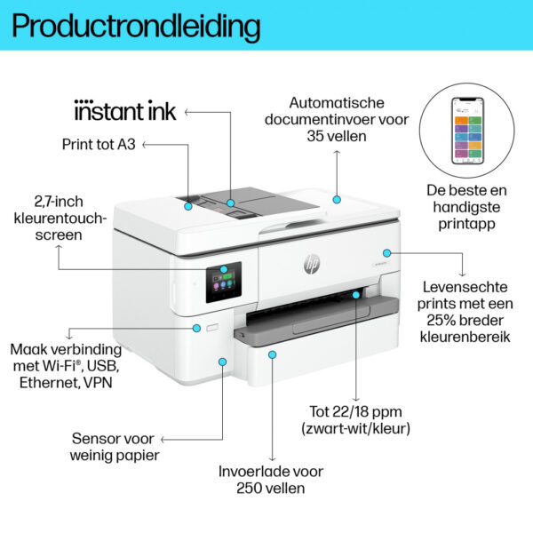HP OfficeJet Pro 9720e Wide Format All-in-One printer - Afbeelding 12
