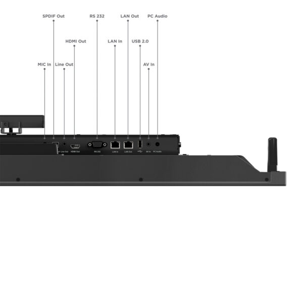 Lenovo ThinkVision T65 computer monitor 165,1 cm (65") 3840 x 2160 Pixels 4K Ultra HD LED Touchscreen Zwart - Afbeelding 18