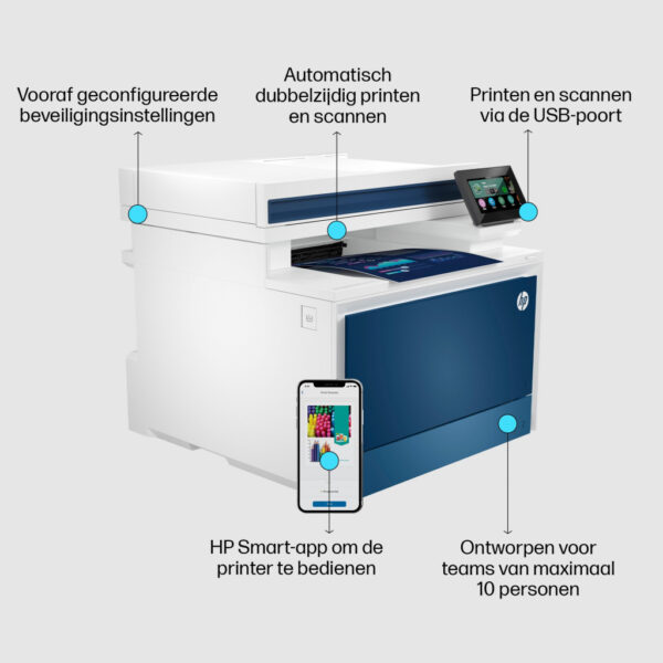 HP Color LaserJet Pro MFP 4302fdw printer - Afbeelding 11