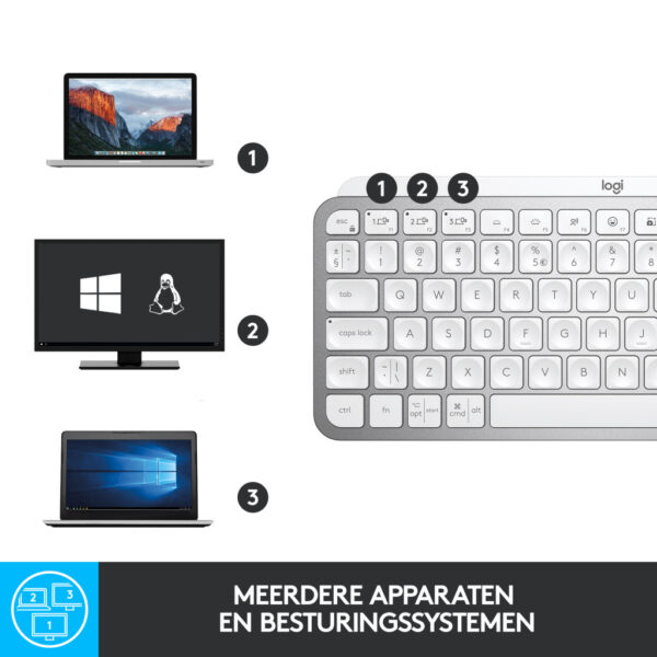 Logitech MX Keys Mini - Afbeelding 8