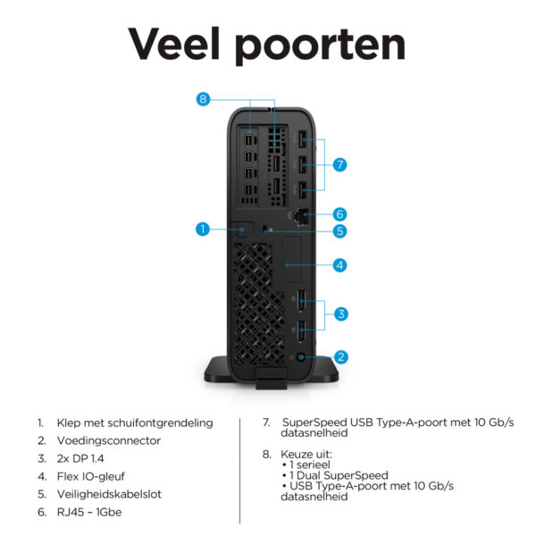 HP Z2 Mini G9 Intel® Core™ i7 i7-14700 32 GB DDR5-SDRAM 512 GB SSD NVIDIA Quadro T1000 Windows 11 Pro Mini PC Workst - Afbeelding 8