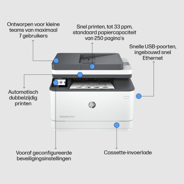 HP LaserJet Pro MFP 3102fdn printer - Afbeelding 5