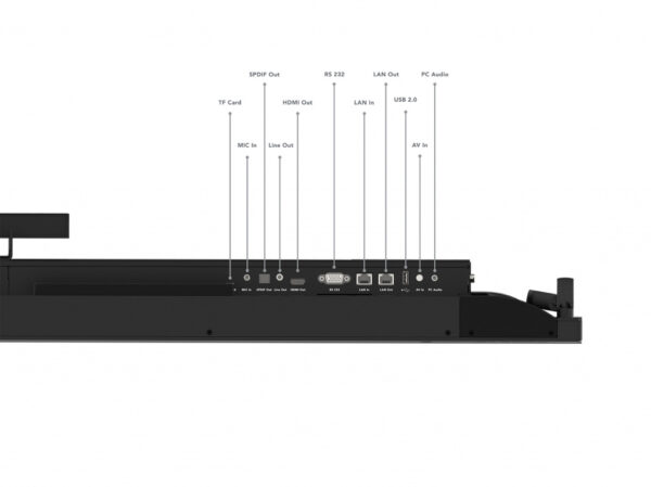 Lenovo ThinkVision T86 computer monitor 2,18 m (86") 3840 x 2160 Pixels 4K Ultra HD LED Touchscreen Zwart - Afbeelding 11