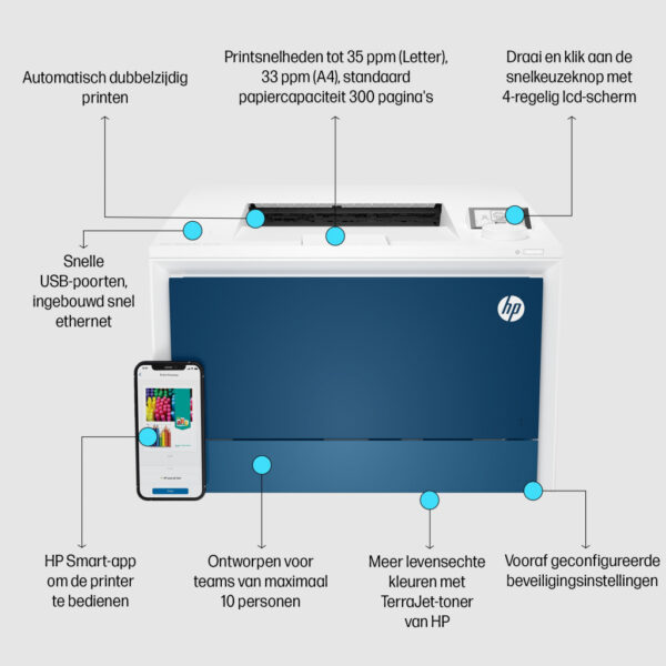 HP Color LaserJet Pro 4202dn printer - Afbeelding 8