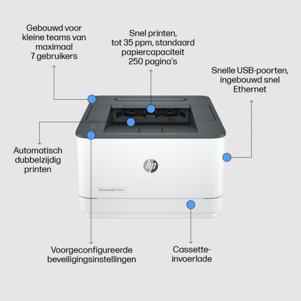 HP LaserJet Pro 3002dn printer - Afbeelding 5