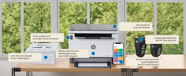 HP LaserJet Tank MFP 1604w printer - Afbeelding 4