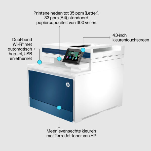 HP Color LaserJet Pro MFP 4302fdw printer - Afbeelding 10