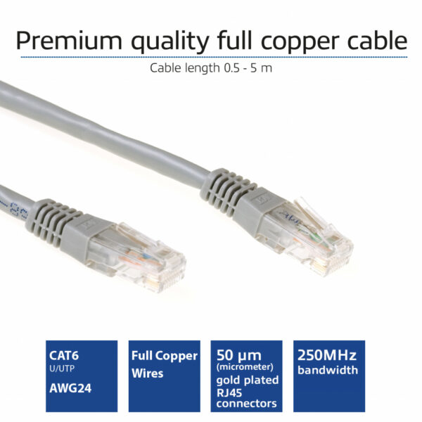 ACT Grijze 0,5 meter U/UTP CAT6 patchkabel met RJ45 connectoren - Afbeelding 2