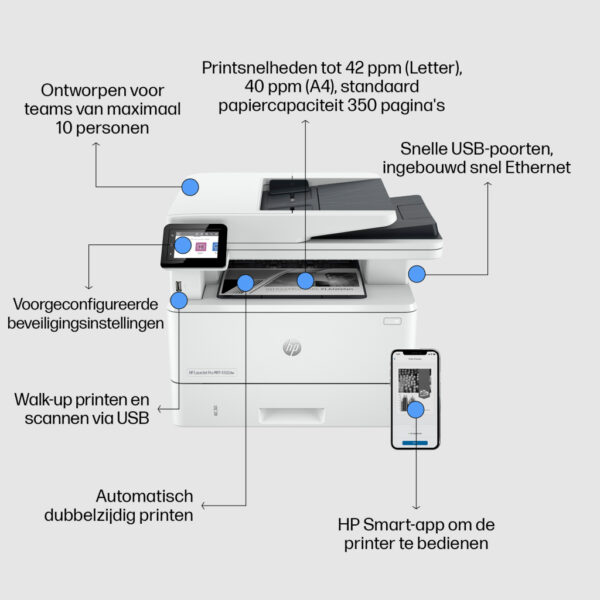 HP LaserJet Pro MFP 4102dw printer - Afbeelding 6