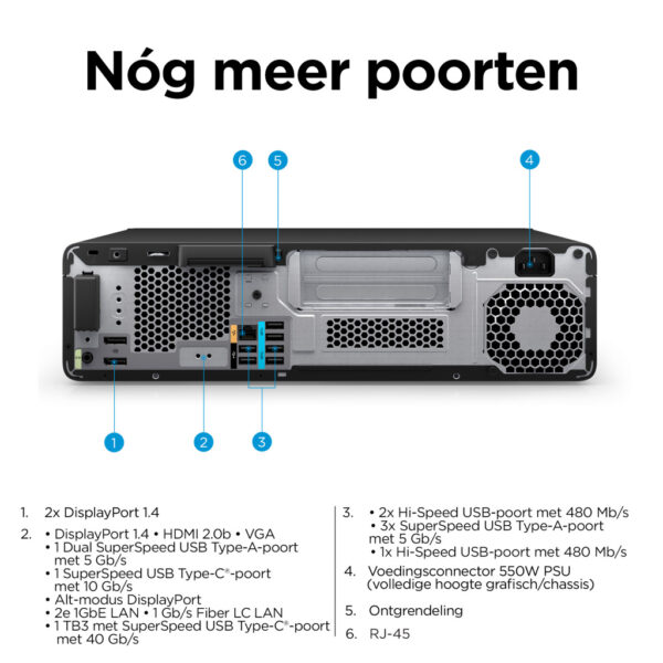 HP Z2 G9 Intel® Core™ i7 i7-14700 32 GB DDR5-SDRAM 1 TB SSD Windows 11 Pro SFF Workstation Zwart - Afbeelding 6