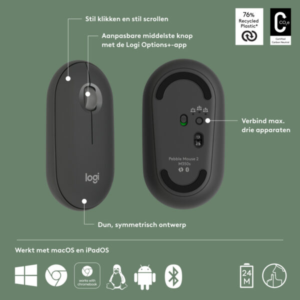 Logitech 910-007015 muis Reizen Ambidextrous RF-draadloos + Bluetooth Optisch 4000 DPI - Afbeelding 6