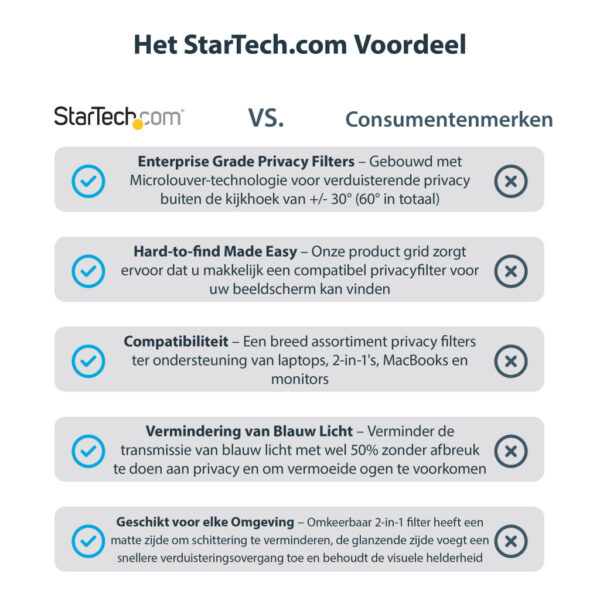 StarTech.com 17.3-inch 16:9 Laptop Privacy Filter, Anti-Glans Privacyscherm met 51% Blauw Licht Reductie, Notebook Screen Protec - Afbeelding 17