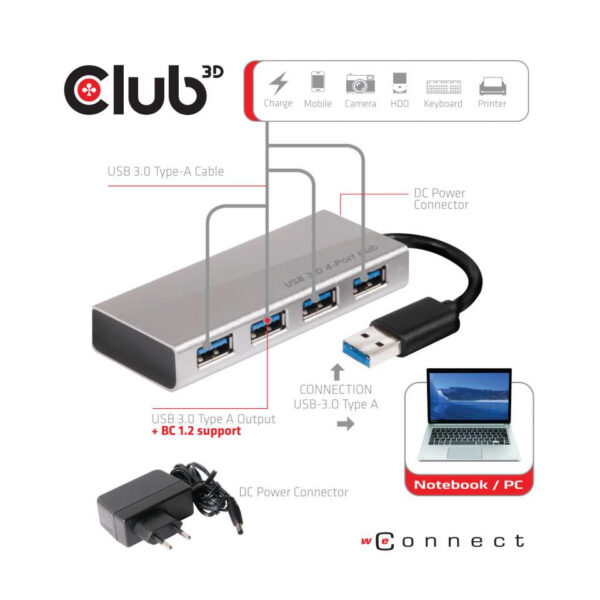CLUB3D USB 3.0 Hub 4-Port with Power Adapter - Afbeelding 11