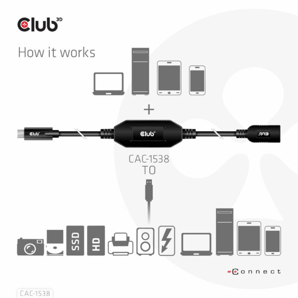 CLUB3D USB Gen1 Type-C to Type-A Active Adapter Cable 5Gbps M/F 10m/32.8ft - Afbeelding 5