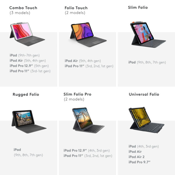 Logitech Combo Touch for iPad Pro 11-inch (1st, 2nd, and 3rd generation) - Afbeelding 13
