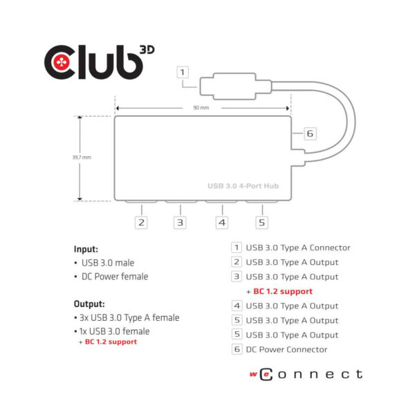 CLUB3D USB 3.0 Hub 4-Port with Power Adapter - Afbeelding 5