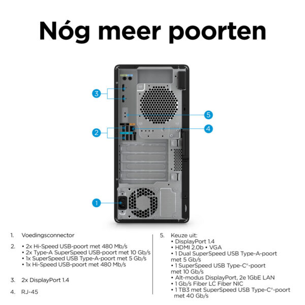 HP Z2 Tower G9 Intel® Core™ i7 i7-14700 16 GB DDR5-SDRAM 512 GB SSD Windows 11 Pro Workstation Zwart - Afbeelding 7