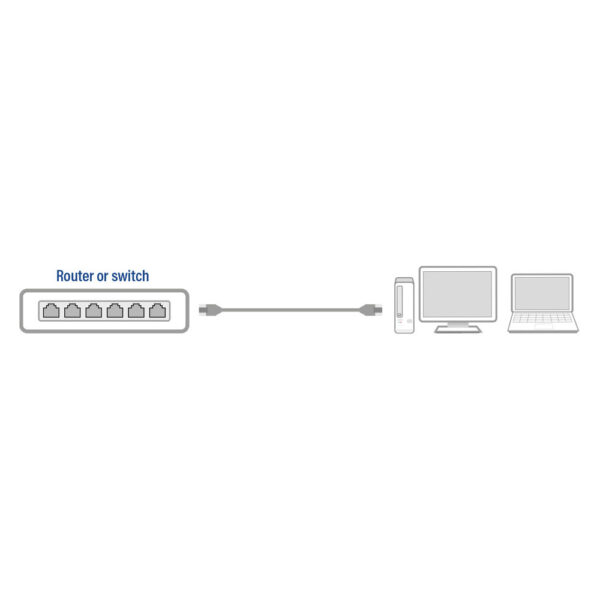 ACT Zwart 5,0 meter U/UTP CAT6 patchkabel met RJ45 connectoren - Afbeelding 6