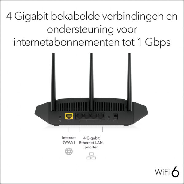 NETGEAR Nighthawk 4-Stream AX1800 WiFi 6 Router (RAX10) - Afbeelding 8