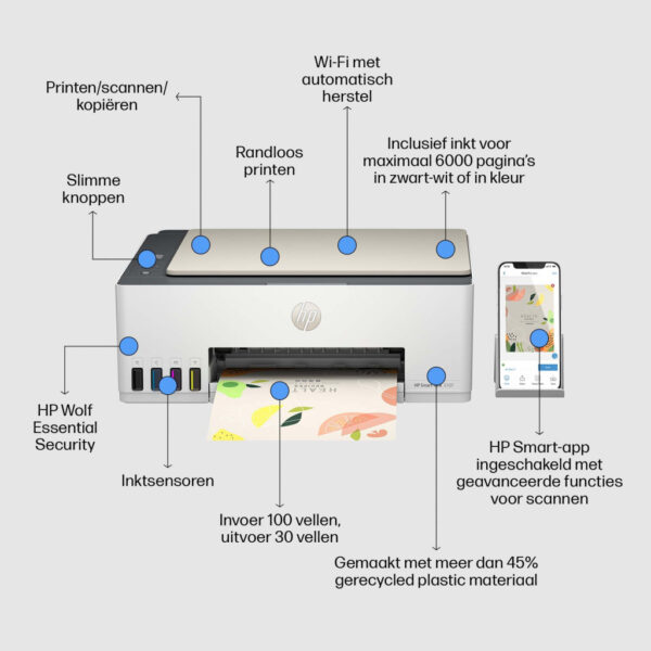 HP Smart Tank 5107 All-in-One-printer - Afbeelding 6