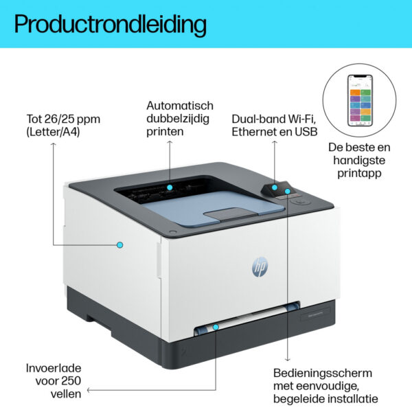HP LaserJet Pro 3202dw Draadloos Multifunction Kleur Printer, Dubbelzijdig - Afbeelding 5