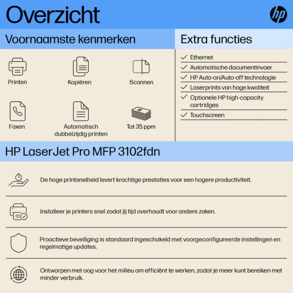 HP LaserJet Pro MFP 3102fdn printer - Afbeelding 13