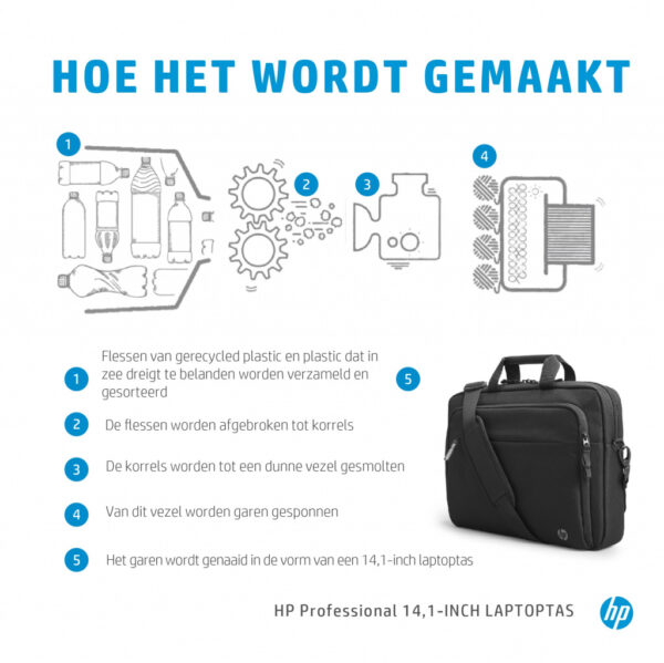 HP Professionele Laptoptas van 14,1 inch - Afbeelding 3