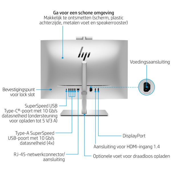 HP EliteOne 870 G9 Intel® Core™ i5 i5-14500 68,6 cm (27") 2560 x 1440 Pixels Touchscreen Alles-in-één-pc 16 GB DDR5-SDRAM 512 GB - Afbeelding 11