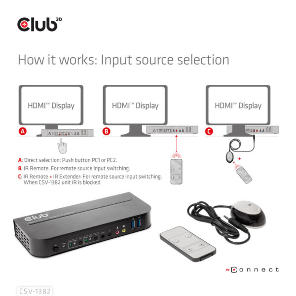 CLUB3D HDMI KVM SWITCH FOR DUAL HDMI 4K 60Hz - Afbeelding 12