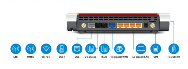 FRITZ!Box 6890 LTE Edition International - Afbeelding 2