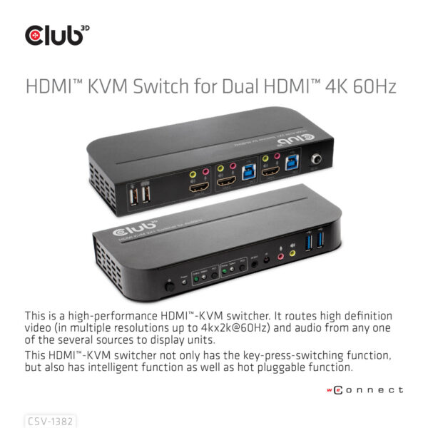 CLUB3D HDMI KVM SWITCH FOR DUAL HDMI 4K 60Hz - Afbeelding 7