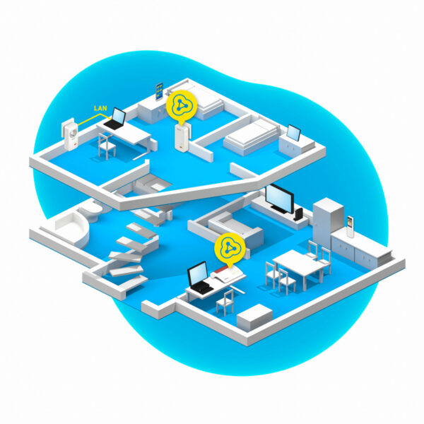 FRITZ!Powerline 1260E WLAN Set Edition International - Afbeelding 4