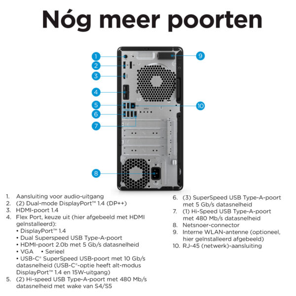 HP Z1 G9 Intel® Core™ i9 i9-14900 32 GB DDR5-SDRAM 1 TB SSD NVIDIA GeForce RTX 4060 Windows 11 Pro Tower Workstation Zwart - Afbeelding 7