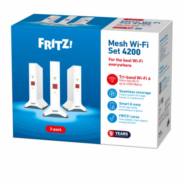 FRITZ!Repeater FRITZ!Mesh Set 4200 3-pack Edition Inter Netwerkrepeater 4200 Mbit/s Rood, Wit - Afbeelding 3