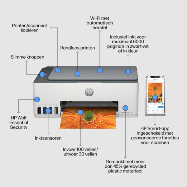 HP Smart Tank 5105 Draadloos All-in-One Kleur Printer, Kopieerapparaat, scanner - Afbeelding 6