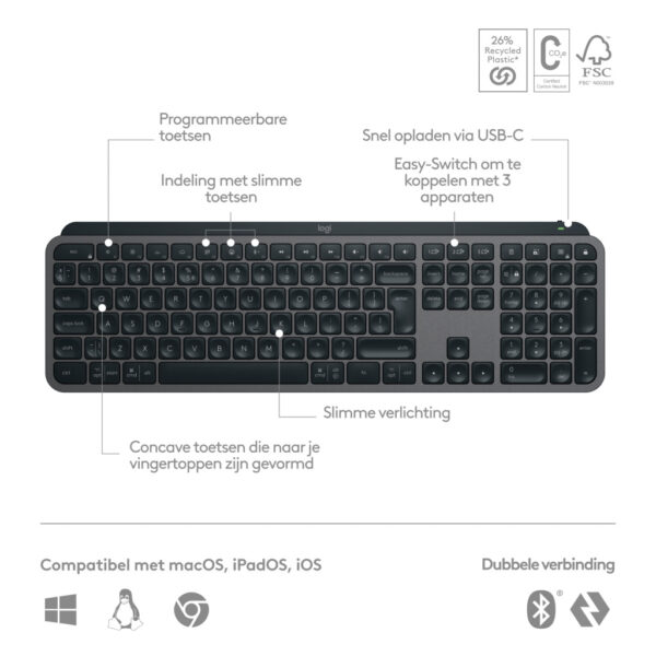 Logitech MX Keys S - Afbeelding 6