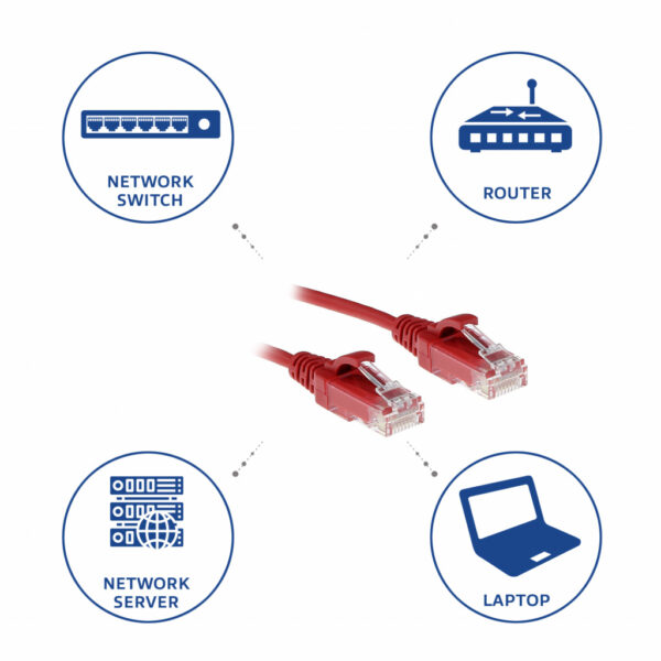 ACT Rode 0.5 meter LSZH U/UTP CAT6 datacenter slimline patchkabel snagless met RJ45 connectoren - Afbeelding 6