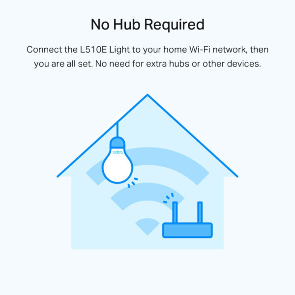 TP-Link Tapo L510E(2-PACK) intelligente verlichting Wi-Fi - Afbeelding 5