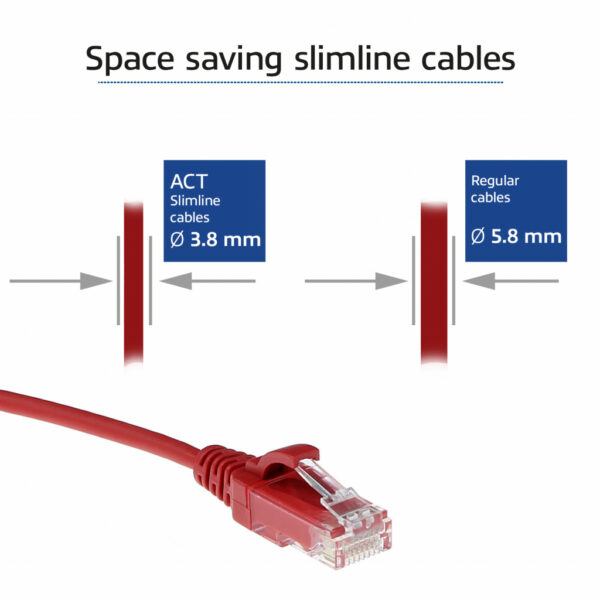 ACT Rode 0.5 meter LSZH U/UTP CAT6 datacenter slimline patchkabel snagless met RJ45 connectoren - Afbeelding 3