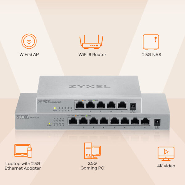 Zyxel MG-105 Unmanaged 2.5G Ethernet (100/1000/2500) Staal - Afbeelding 8