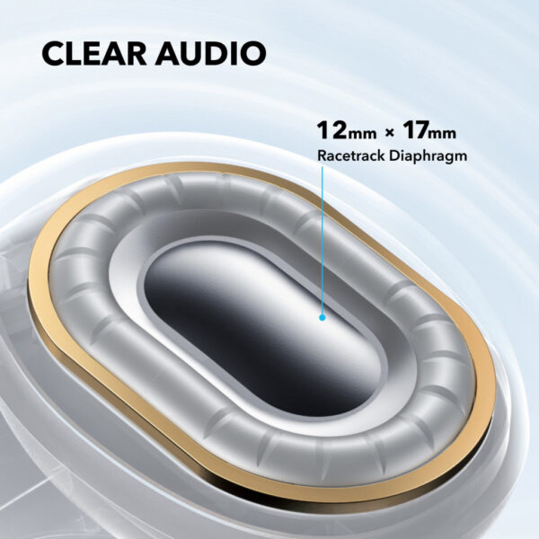 Soundcore C40i Hoofdtelefoons Draadloos Open-ear Gesprekken/Muziek/Sport/Elke dag Bluetooth Zwart - Afbeelding 4