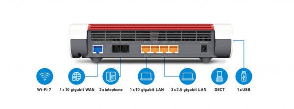 FRITZ!Box 4690 Edition International draadloze router - Afbeelding 2