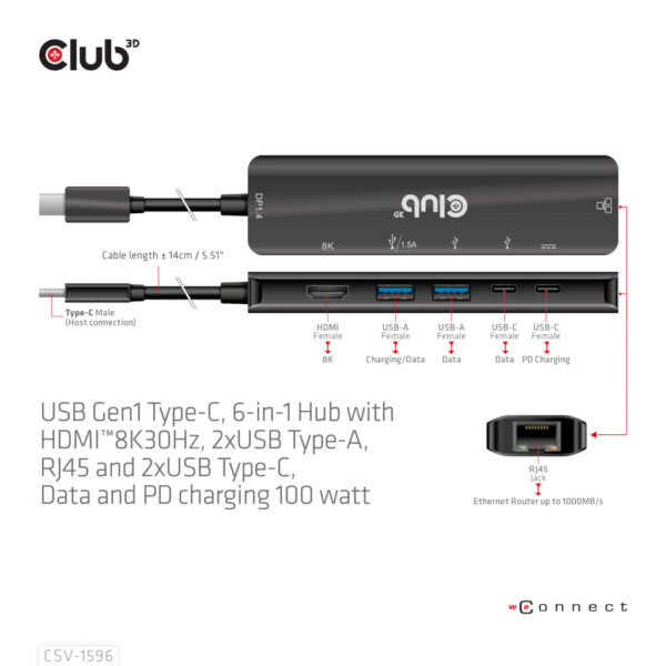 CLUB3D USB Gen1 Type-C, 6-in-1 Hub with HDMI 8K30Hz, 2xUSB Type-A, RJ45 and 2xUSB Type-C, Data and PD charging 100 watt - Afbeelding 9