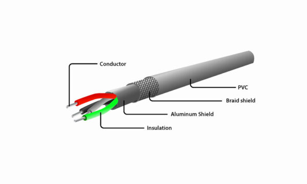 Gembird CC-LMAM-1.5M Lightning-kabel 1,5 m Zwart - Afbeelding 3