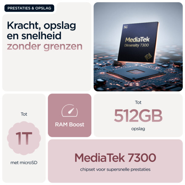 Motorola edge 60 fusion 16,9 cm (6.67") Dual SIM Android 15 5G USB Type-C 8 GB 256 GB 5200 mAh Roze - Afbeelding 20