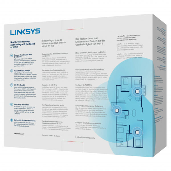 Linksys Atlas Pro 6 Dual-band (2.4 GHz / 5 GHz) Wi-Fi 6 (802.11ax) Wit 3 Intern - Afbeelding 12