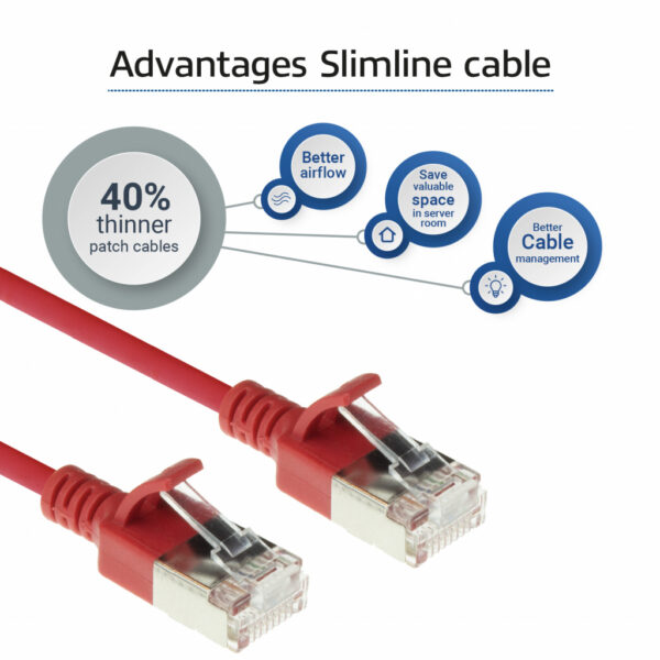 ACT Rode 2 meter LSZH U/FTP CAT6A datacenter slimline patchkabel snagless met RJ45 connectoren - Afbeelding 4