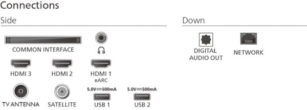 Philips 8500 series 65PUS8500/12 tv 165,1 cm (65") 4K Ultra HD Smart TV Wifi Zwart - Afbeelding 5
